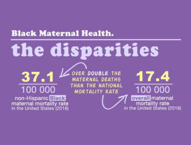 Bridging the Gap: The Urgent Need for Equity in Women’s Health (Medriva.com)